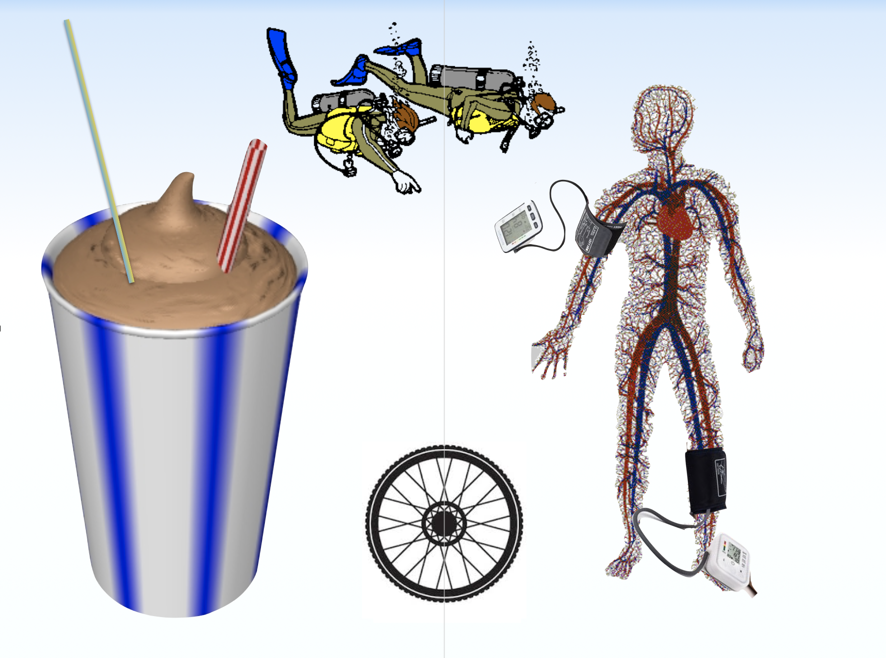 Pressure Flow Resistance